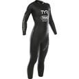Toga Gotham Wetsuit Rental - Weekly